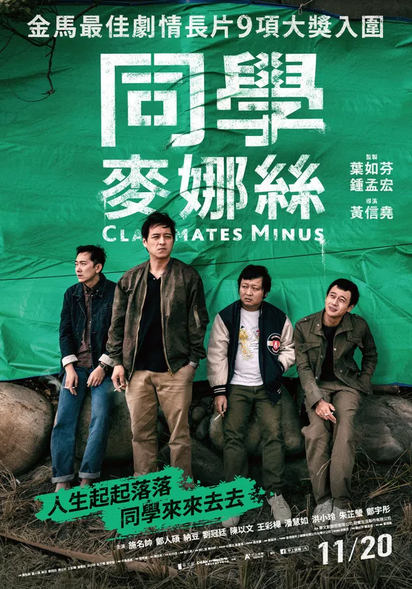 Xem Phim Bốn người bạn học Vietsub HD Online