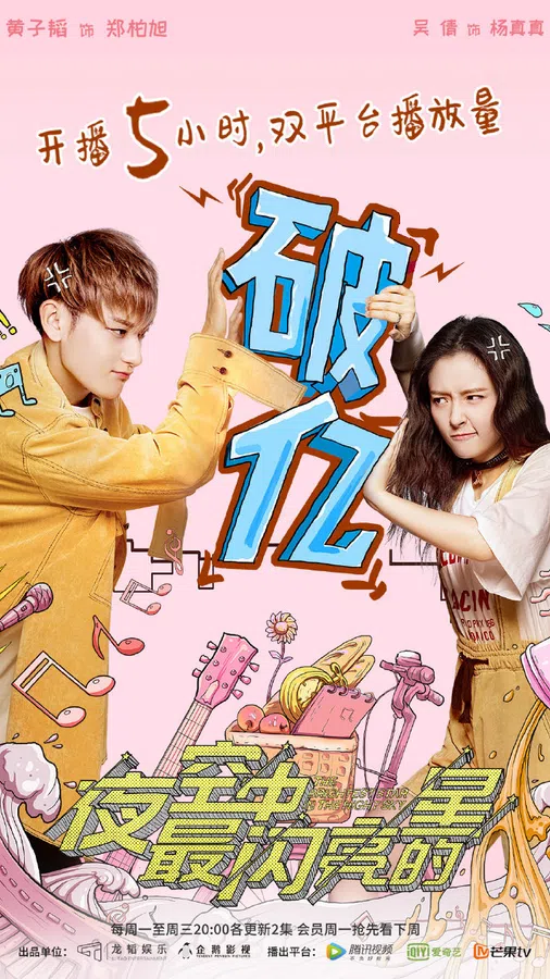 Xem Phim Ngôi Sao Sáng Nhất Bầu Trời Đêm Vietsub HD Online
