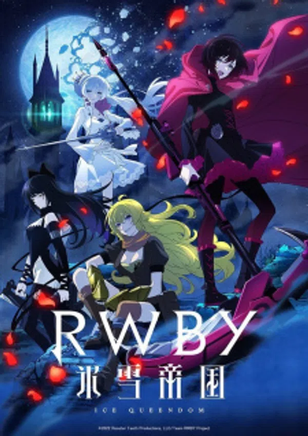 Xem Phim RWBY: Hyousetsu Teikoku Vietsub HD Online