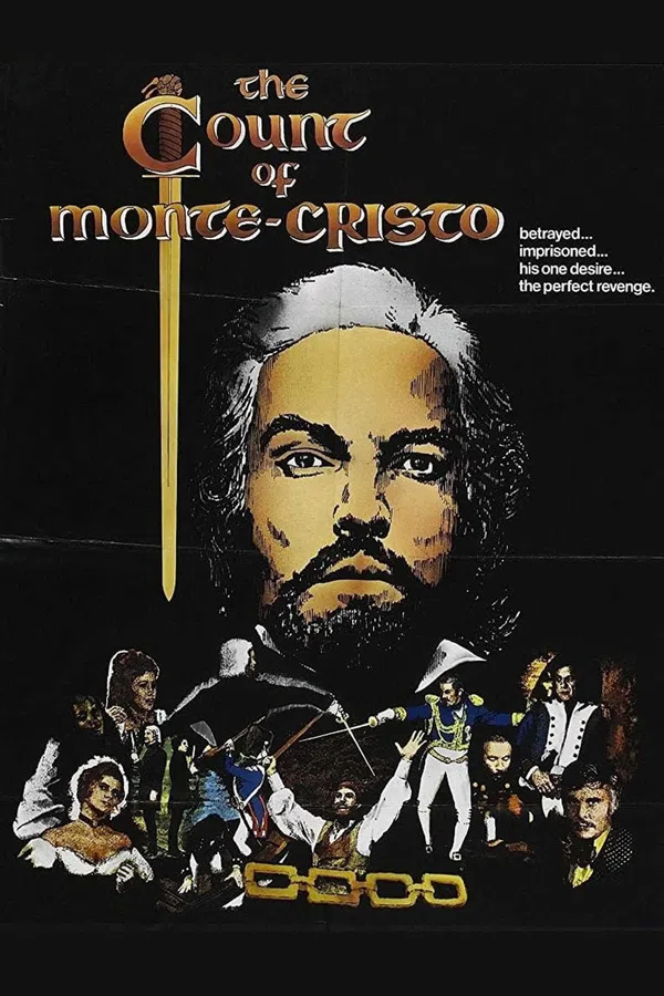 Xem Phim The Count of Monte-Cristo Vietsub HD Online
