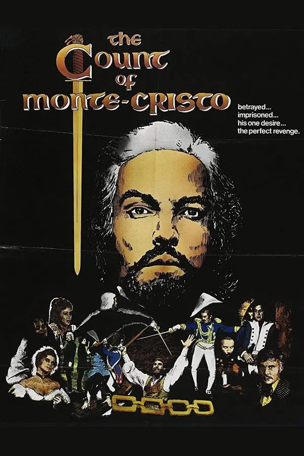 Xem Phim The Count of Monte-Cristo Vietsub HD Online
