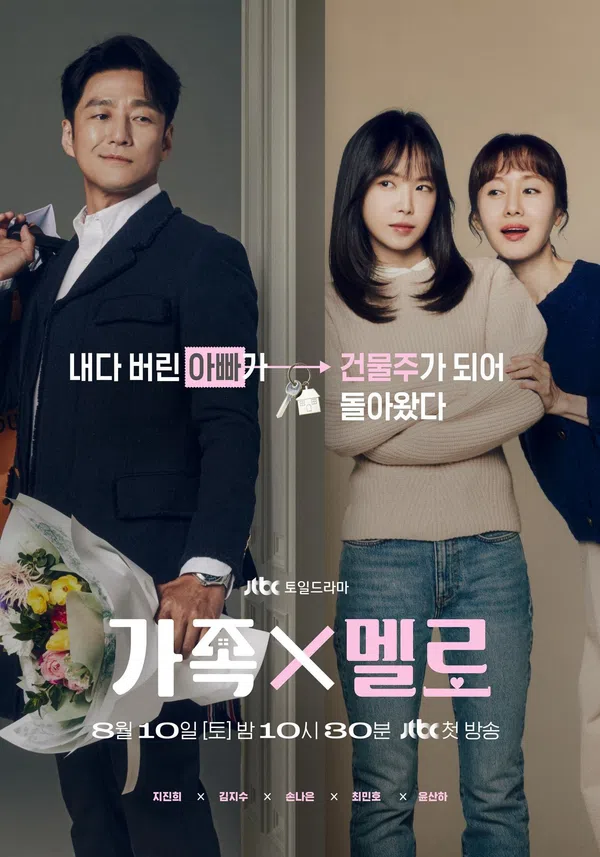 Xem Phim Tình Yêu Trở Về Mái Ấm Vietsub HD Online